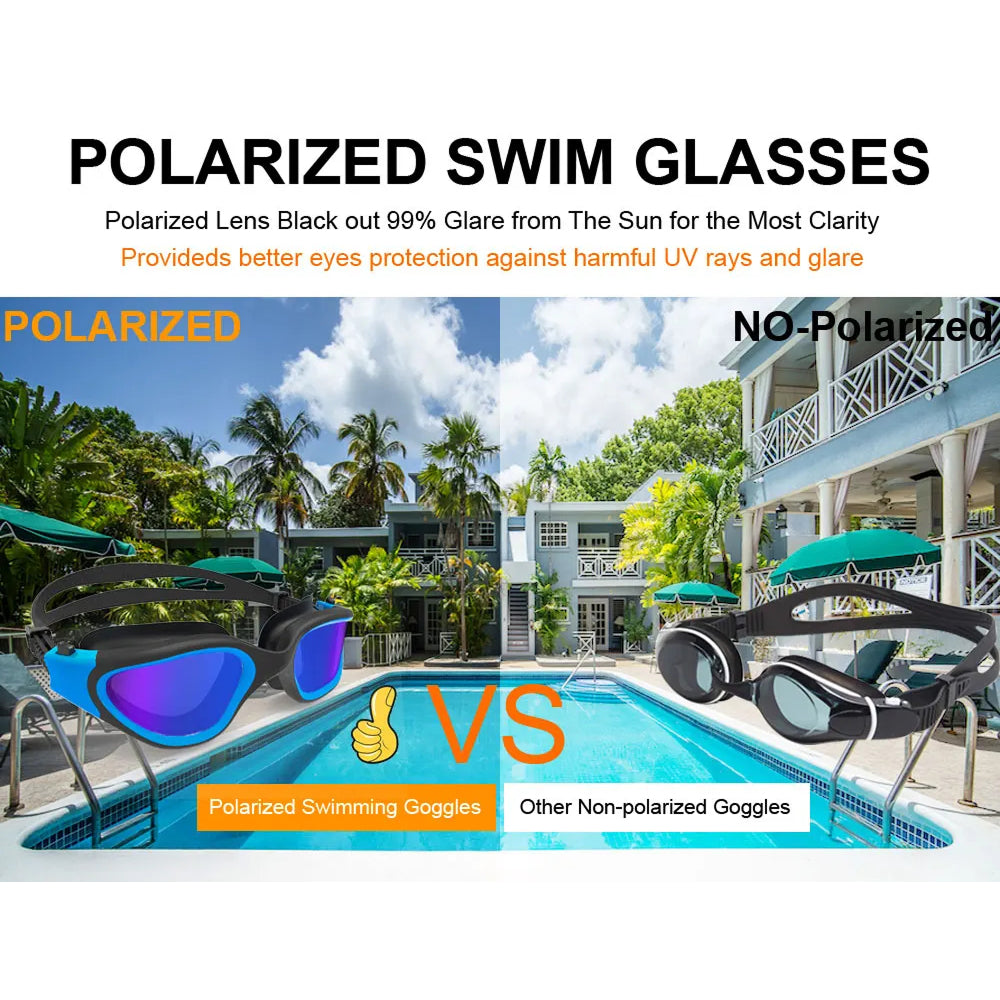 SwiGoxim Polarized Swim Goggles Anti-Fog UV Protection No-Leaking Wide Vision for Adults