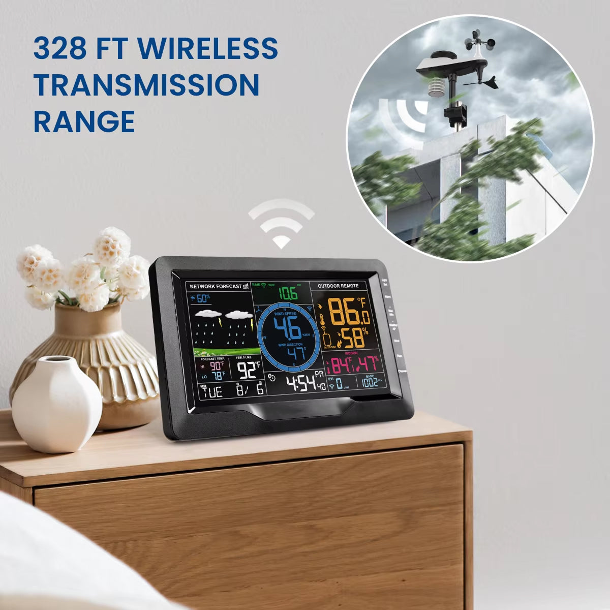 TaciAtmos Digital Outdoor Thermometer – Wireless Weather Station, High-Precision Sensors & Backlit Screen