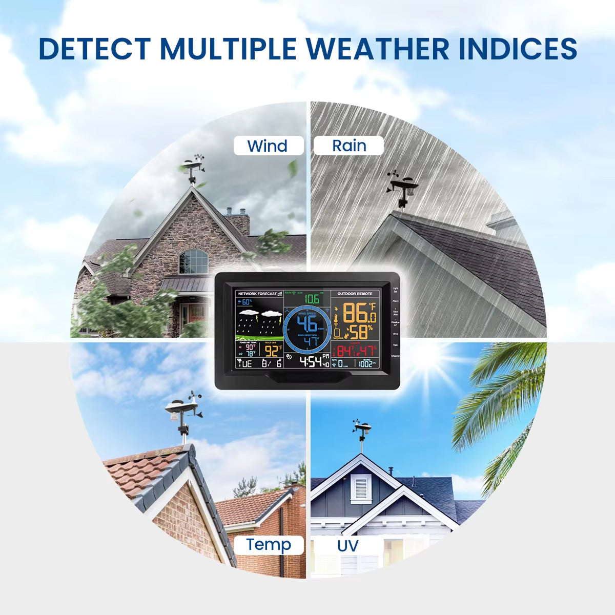 TaciAtmos Digital Outdoor Thermometer – Wireless Weather Station, High-Precision Sensors & Backlit Screen