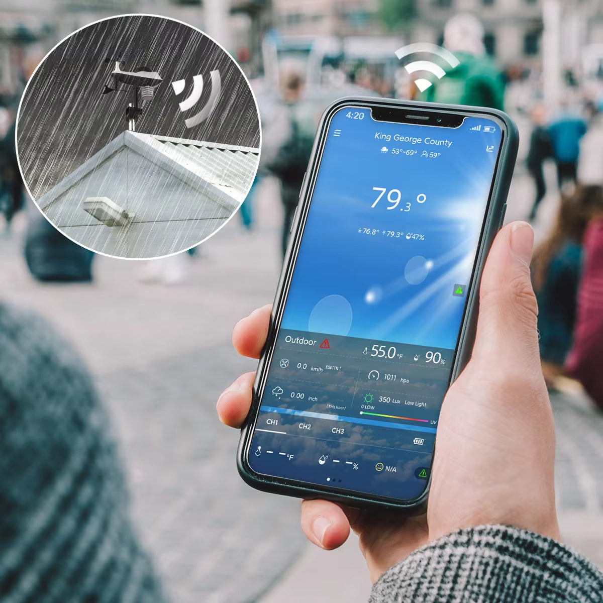 TaciAtmos Digital Outdoor Thermometer – Wireless Weather Station, High-Precision Sensors & Backlit Screen