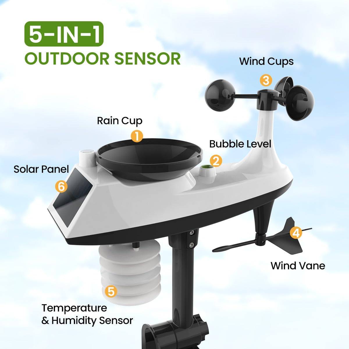 TaciAtmos Digital Outdoor Thermometer – Wireless Weather Station, High-Precision Sensors & Backlit Screen