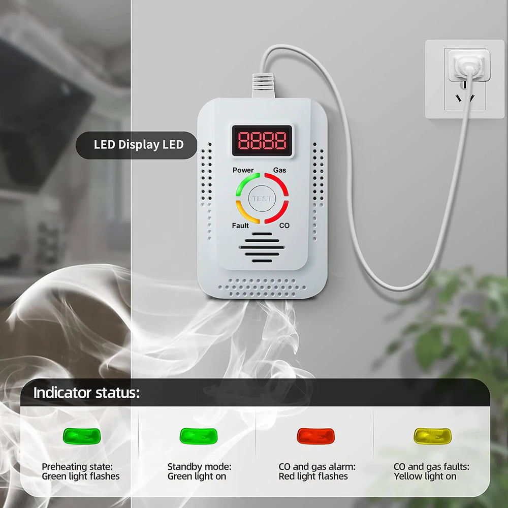 TeadLorel 2-in-1 Combustible Gas And CO Detection With Independent Alarm Thresholds