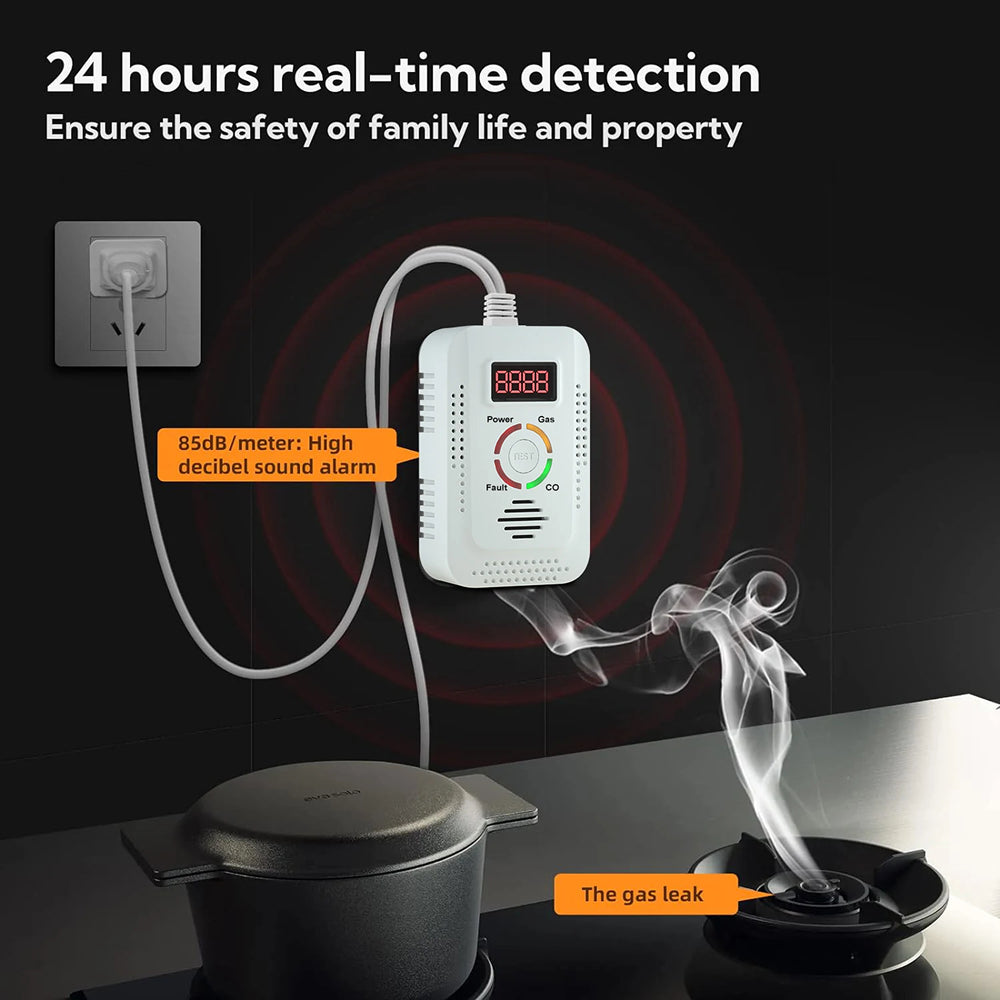 TeadLorel 2-in-1 Combustible Gas And CO Detection With Independent Alarm Thresholds