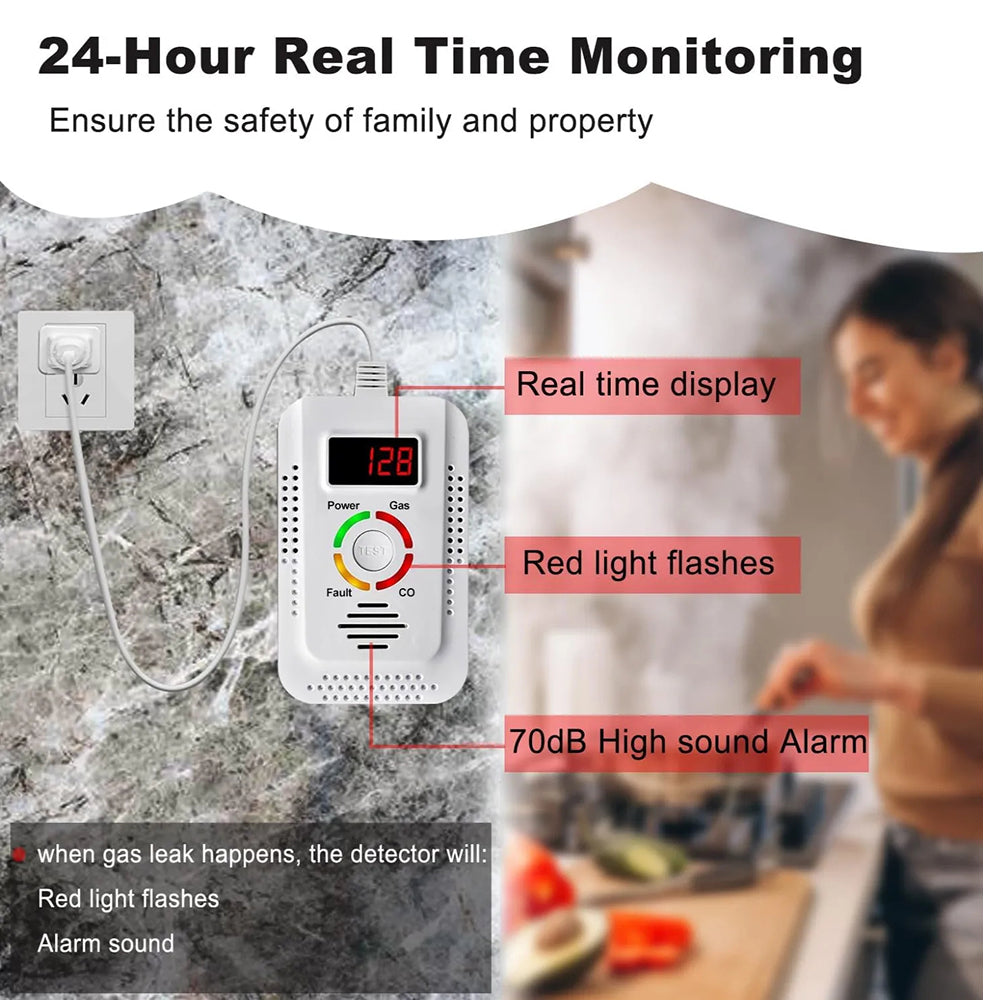 TeadLorel 2-in-1 Combustible Gas And CO Detection With Independent Alarm Thresholds
