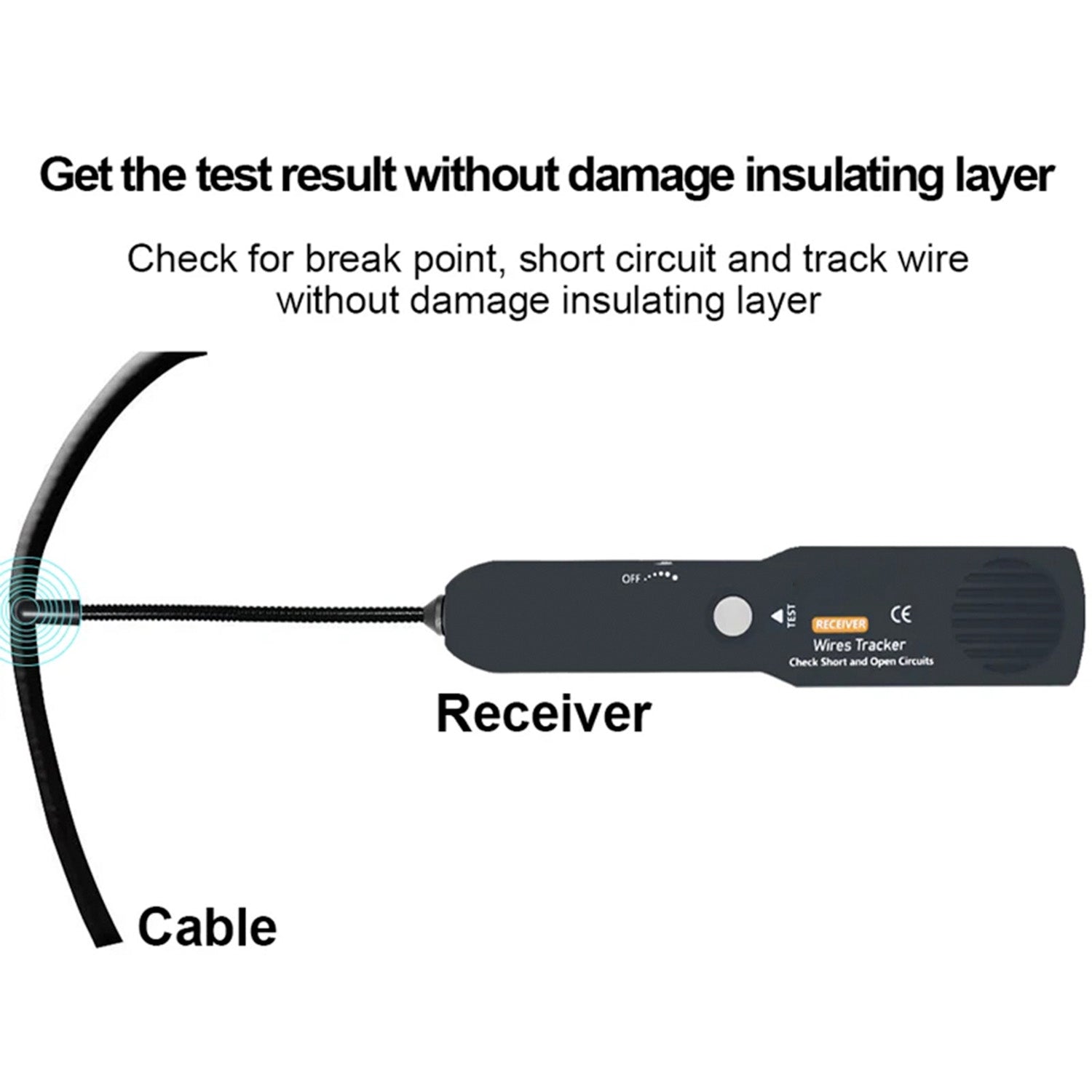 TesiLoci Non-Destructive Tracing Through Wire Insulation Without Cutting
