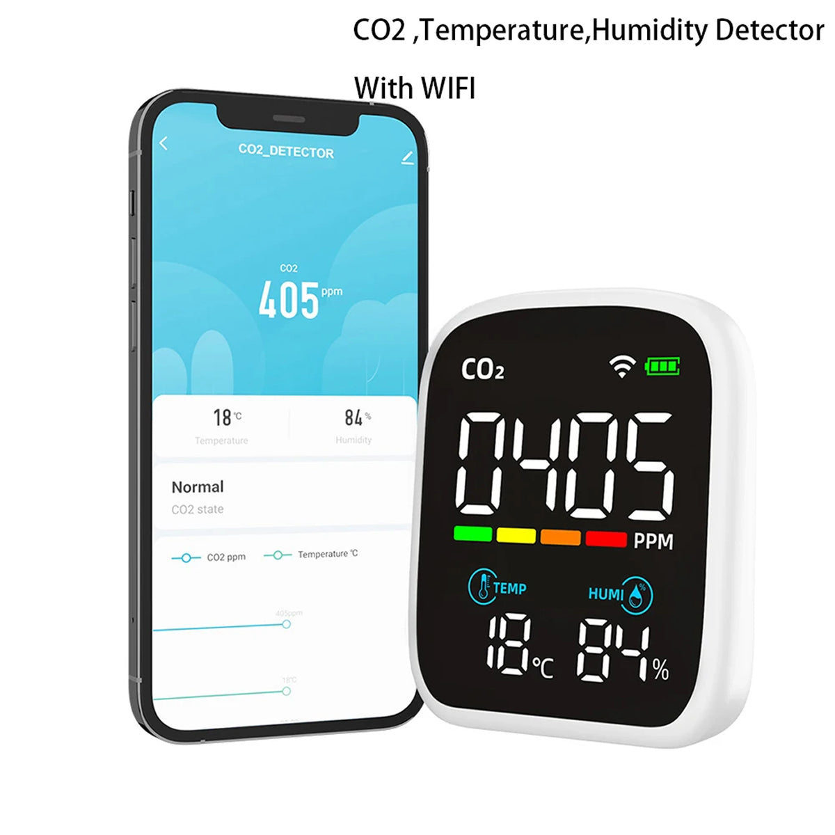 Tilleroic Air Quality & VOC Detector with Wi-Fi Monitoring