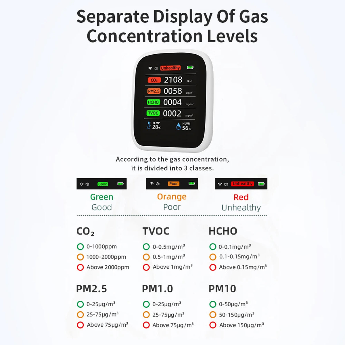 Tilleroic Air Quality & VOC Detector with Wi-Fi Monitoring