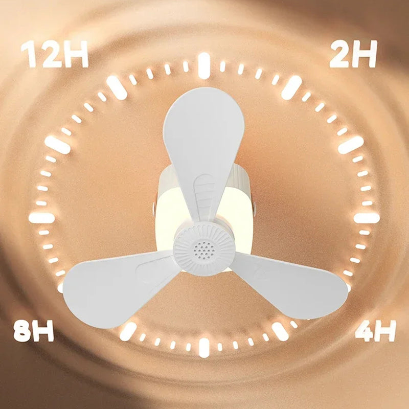 TimenMint Four Wind Speeds For Customised Cooling