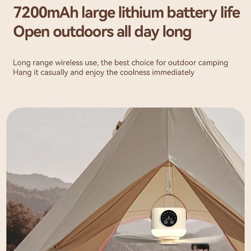 TimenMint Four Wind Speeds For Customised Cooling