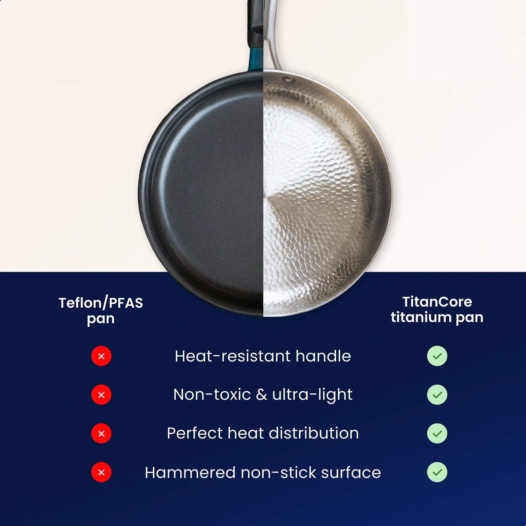 TitaKixi Pure medical-grade titanium construction safety