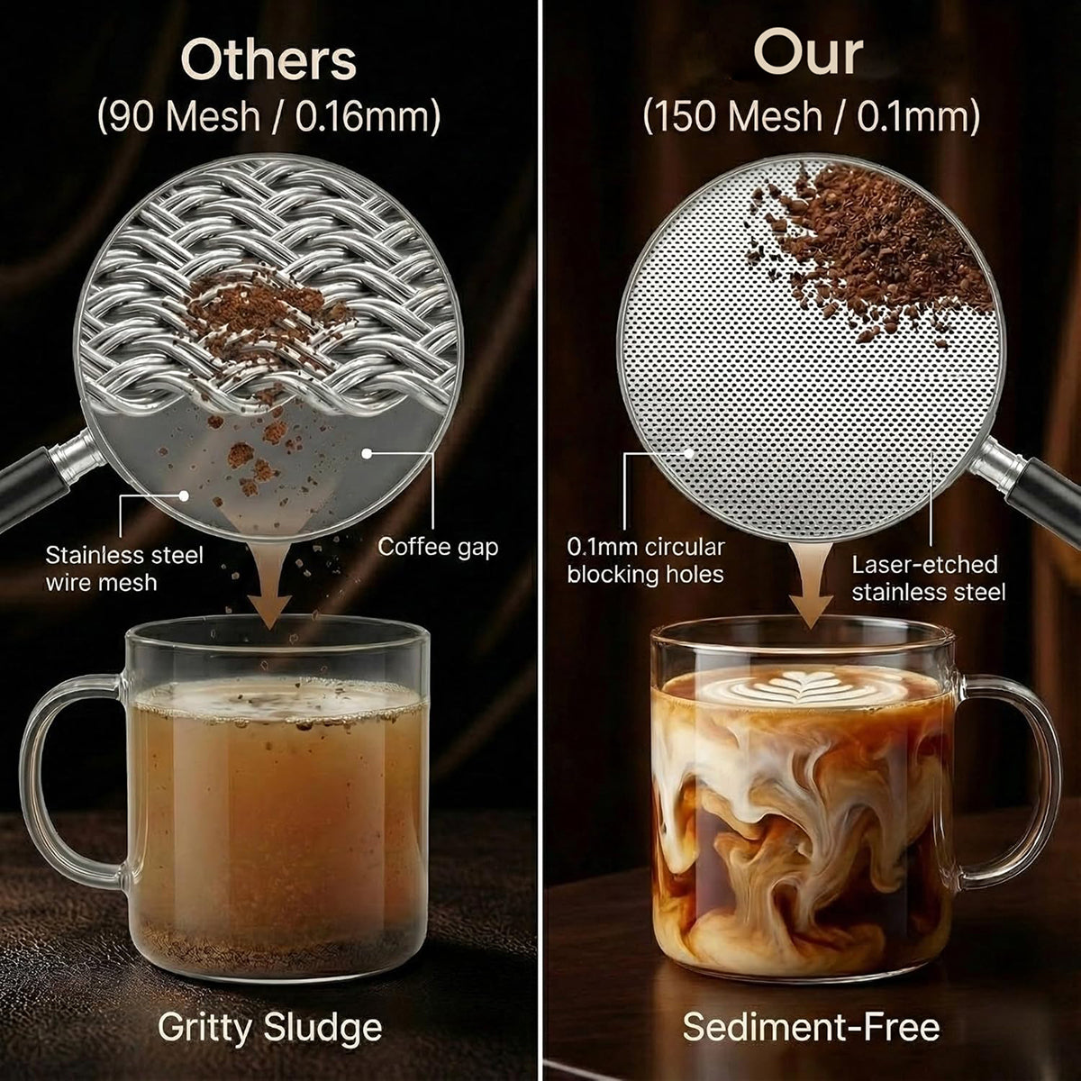 Twizzoly 70% Less Acidic Than Hot-Brewed Coffee For A Gentler Smoother Taste