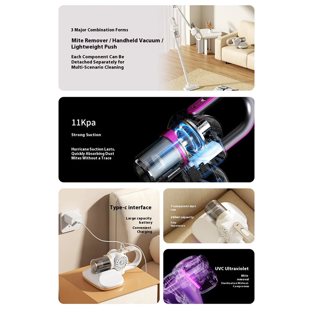 VaciMatri Convenient Universal Type-C Fast Charging