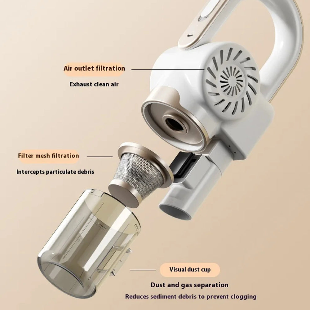 VaciMatri Convenient Universal Type-C Fast Charging