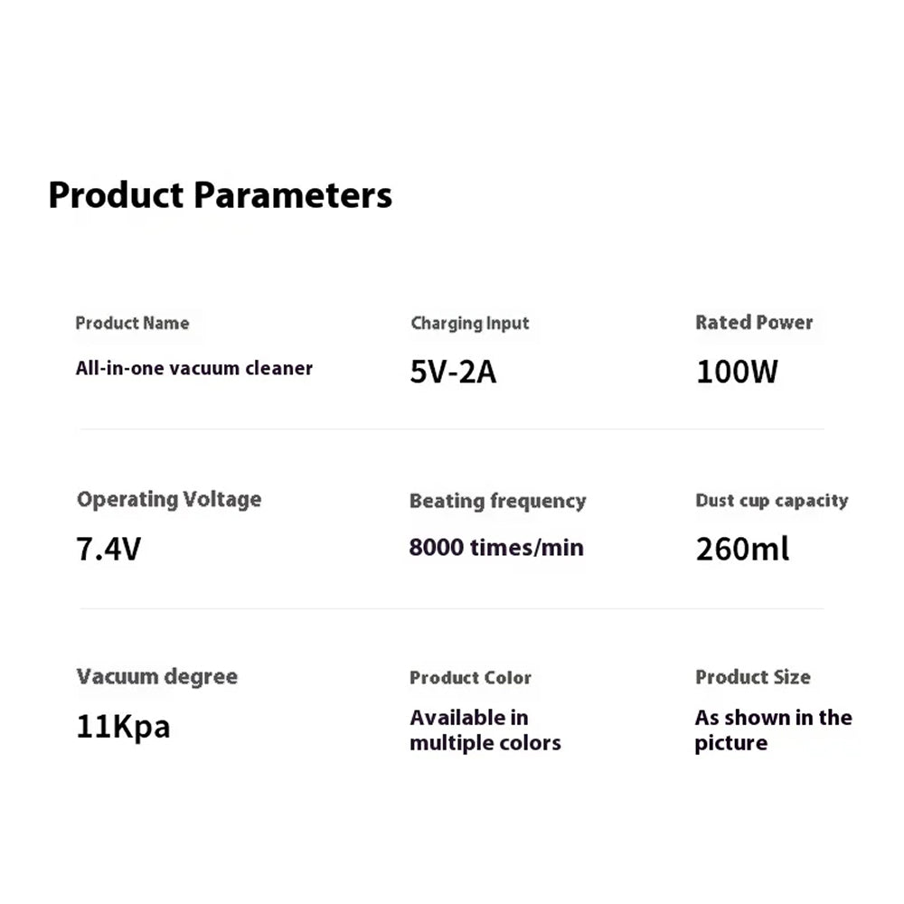 VaciMatri Convenient Universal Type-C Fast Charging