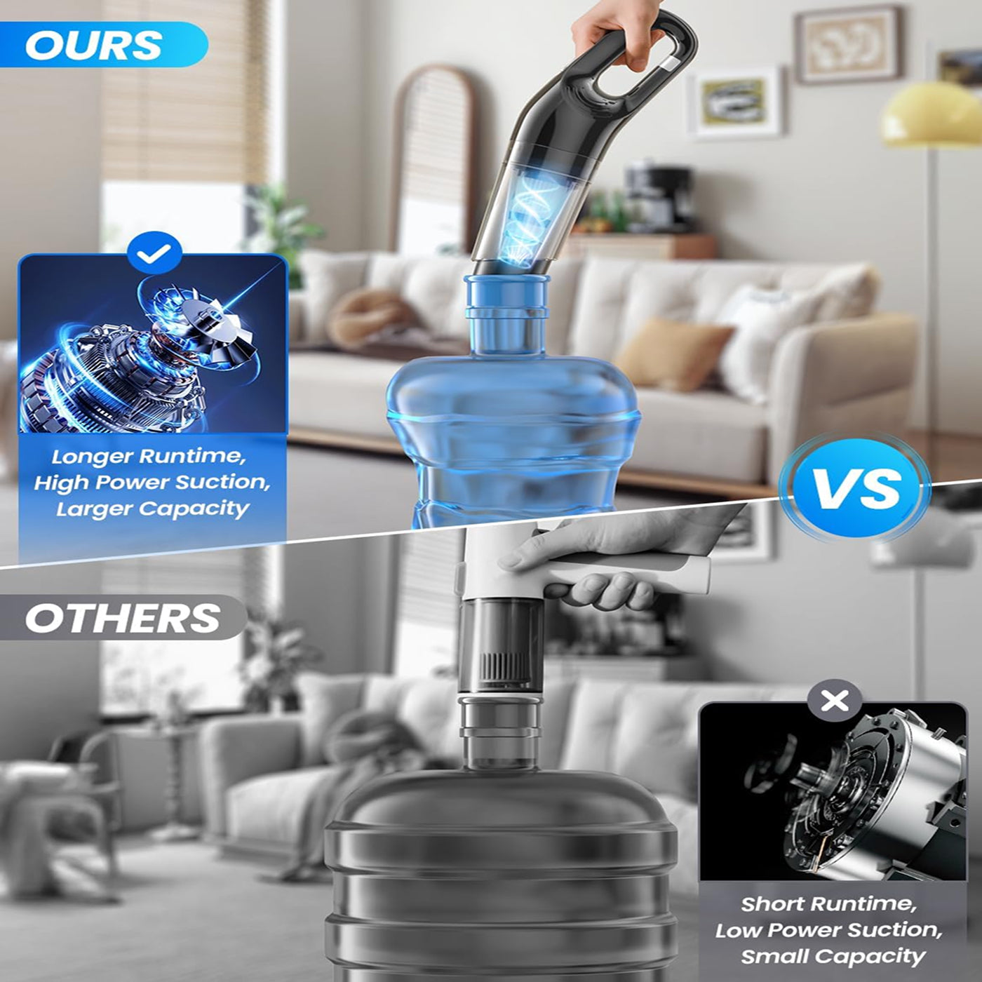 VamixLi Car Vacuum Cleaner - 26,000 PA Powerful Suction, 500g Ultra-Lightweight Cordless Handheld Vacuum