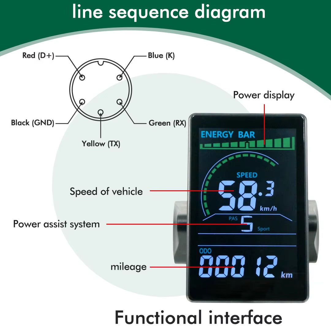 RossDoen | three-colour metrics, real-time battery status, 5-level PAS control