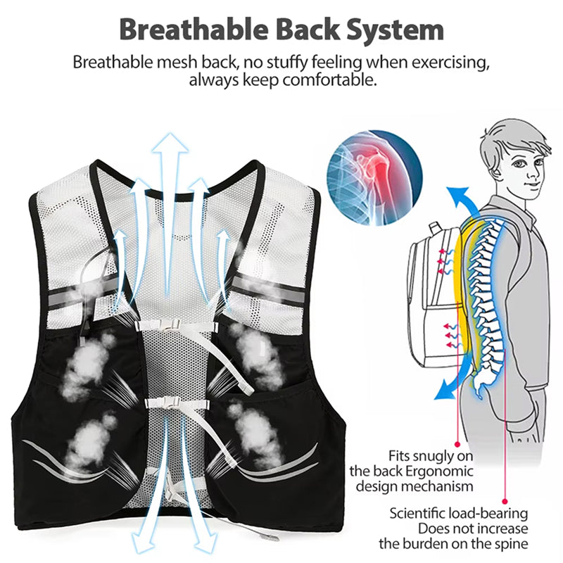 VetixMi Hydration Running Vest 108g Ultralight Waterproof Race Vest with Reflective Safety