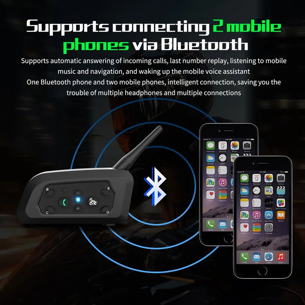 ViMocox Motorcycle Bluetooth Intercom – 800m Range, 6-Rider Connect & IP67 Waterproof Headset