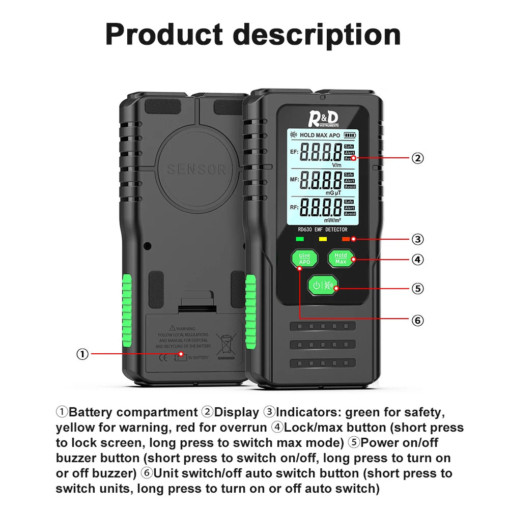VisZelie 3-in-1 EF, MF, And RF Detection Across 50Hz–3500MHz With ±5% Accuracy