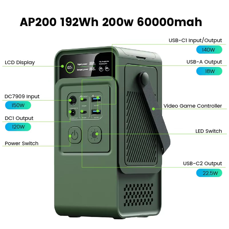 ZingBoxi 296Wh Portable Power Station – PD 100W Fast Charging, AC Outlet & Solar Generator