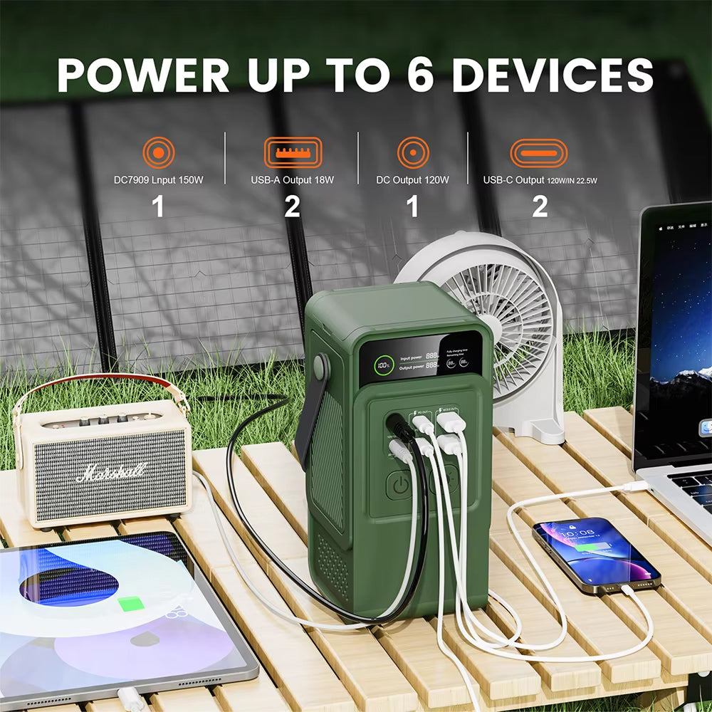 ZingBoxi 296Wh Portable Power Station – PD 100W Fast Charging, AC Outlet & Solar Generator