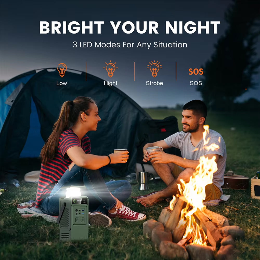 ZingBoxi 296Wh Portable Power Station – PD 100W Fast Charging, AC Outlet & Solar Generator