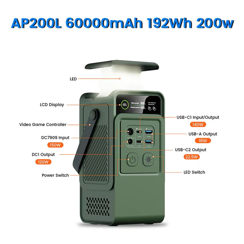 ZingBoxi 296Wh Portable Power Station – PD 100W Fast Charging, AC Outlet & Solar Generator