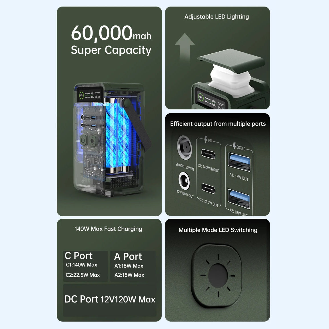 ZingBoxi 296Wh Portable Power Station – PD 100W Fast Charging, AC Outlet & Solar Generator