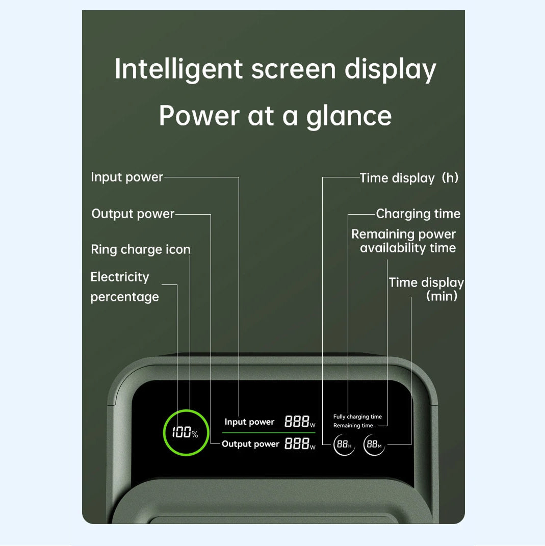 ZingBoxi 296Wh Portable Power Station – PD 100W Fast Charging, AC Outlet & Solar Generator