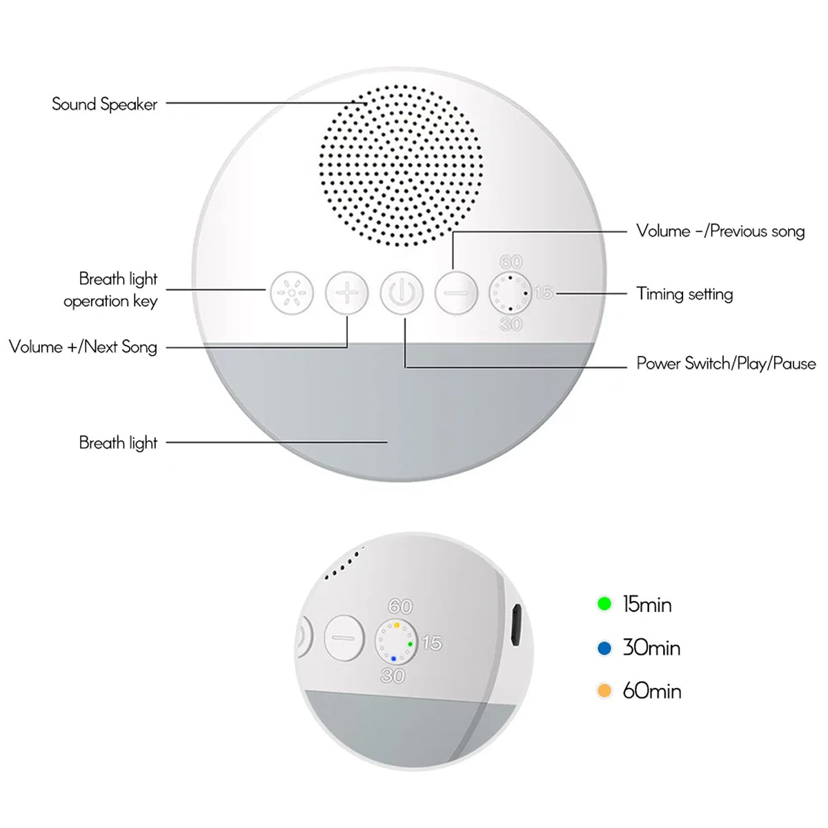 WhitixMax Sleep Therapy White Noise Machine – 30 Soothing Sounds, Night Light & Auto-Timer