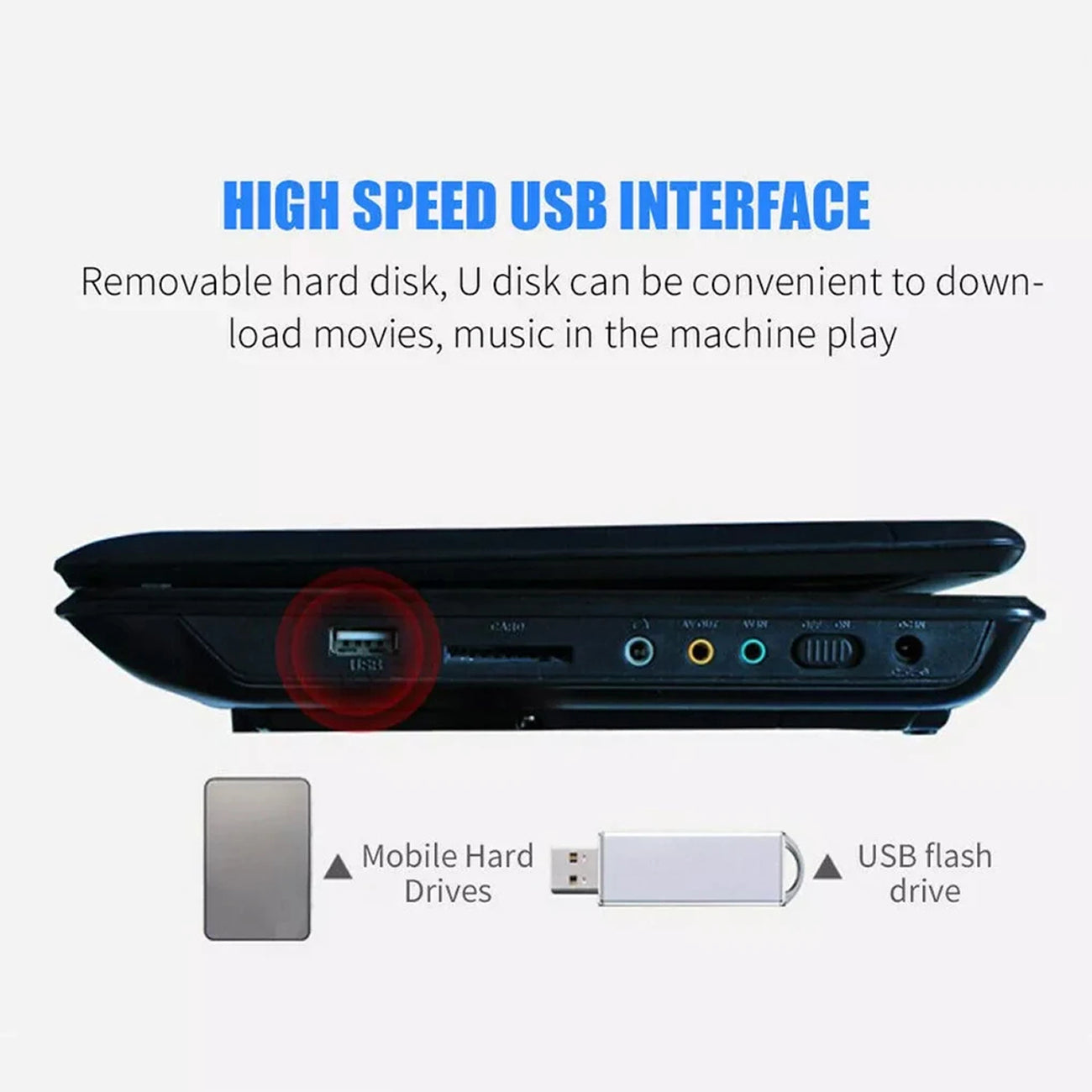 WidTosee 7.8-Inch HD Eye-Protective Screen With 270° Rotation