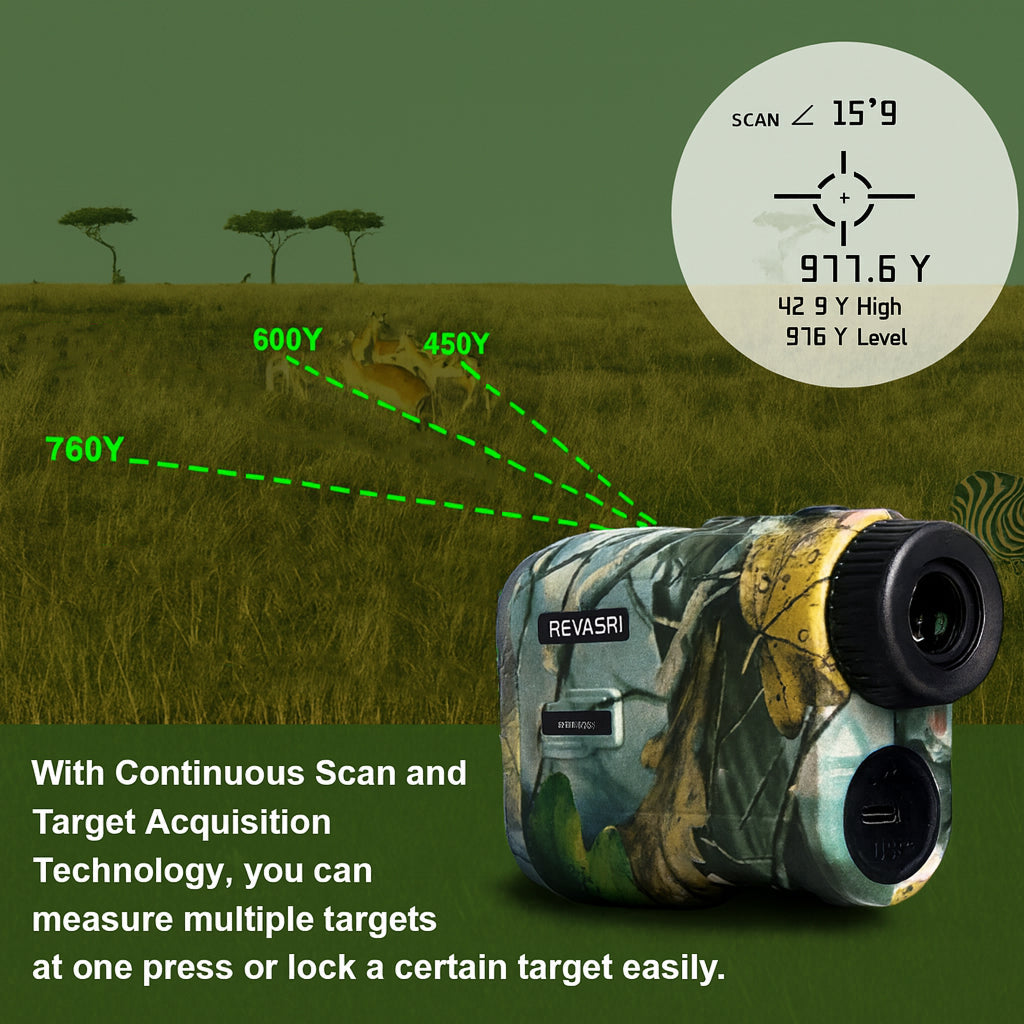 WildRange 1200yd Hunting Rangefinder – Angle Compensation, 6x Magnification & Speed Mode