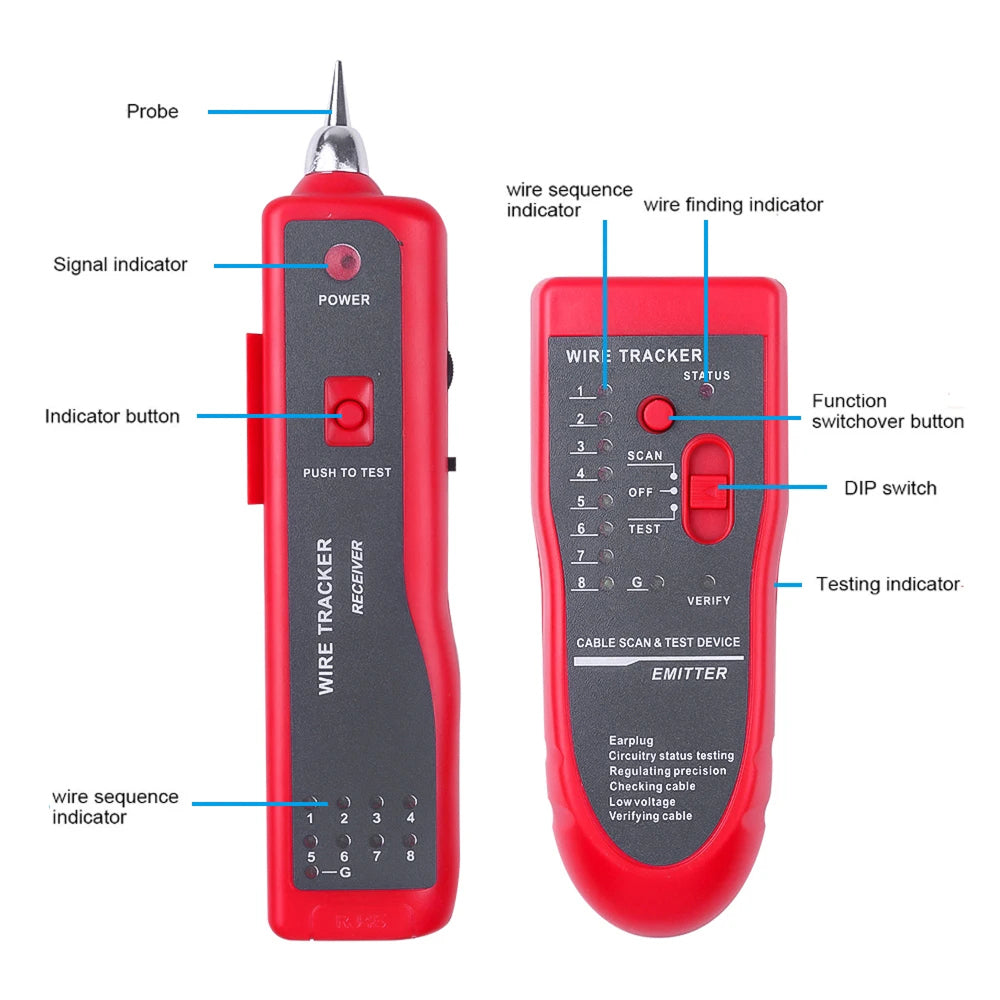 WistArvi Digital cable tracing and fault locating