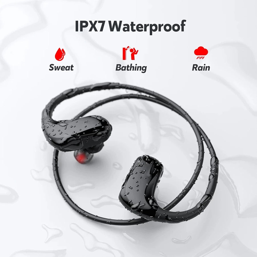 WofriHed IPX7 waterproof protection