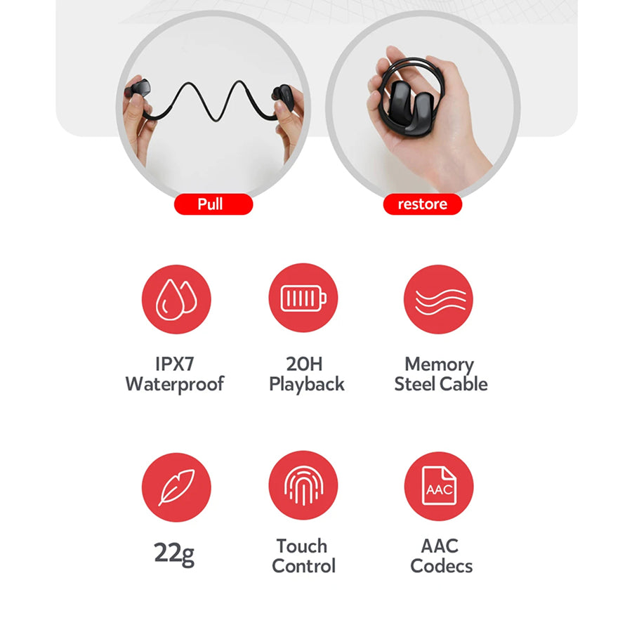 WofriHed IPX7 waterproof protection