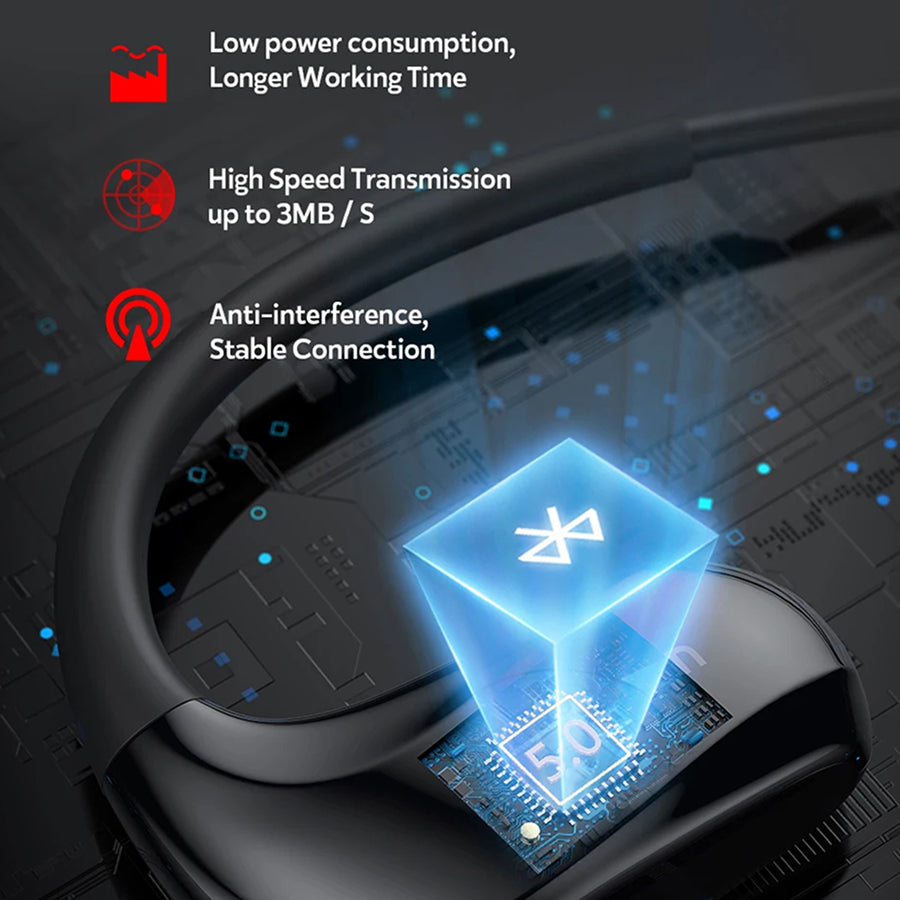 WofriHed IPX7 waterproof protection