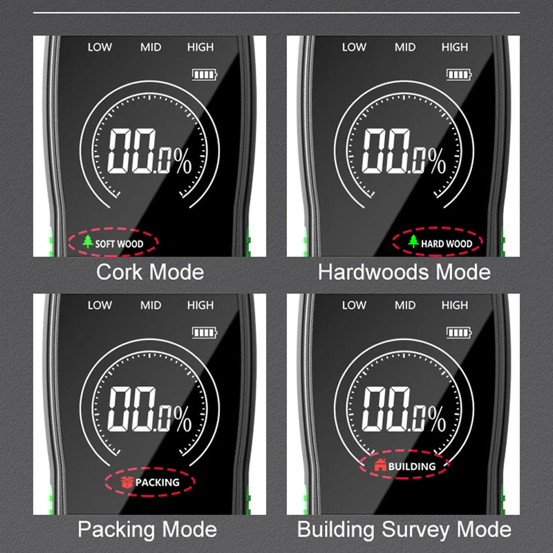 WomiTero Wood Moisture Meter ±0.5% High Precision 4-Mode Sensor