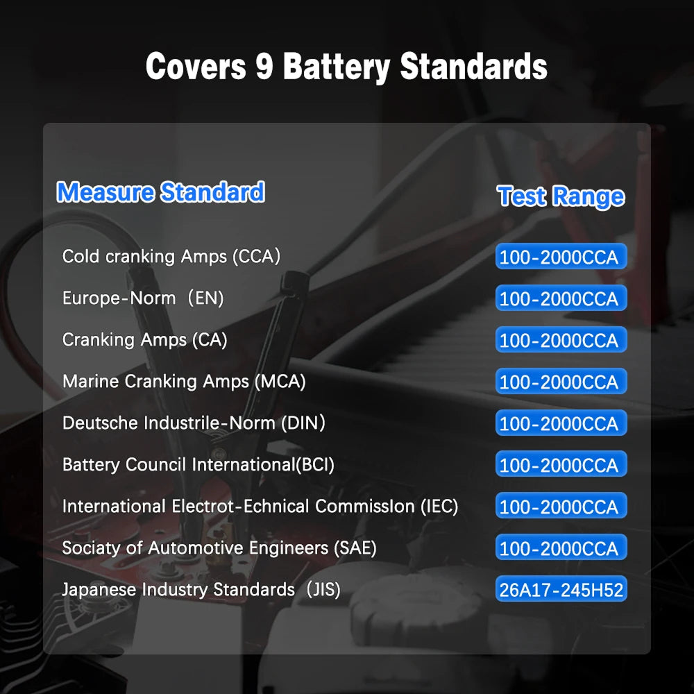 WontPrix Complete 12V Battery Diagnostic