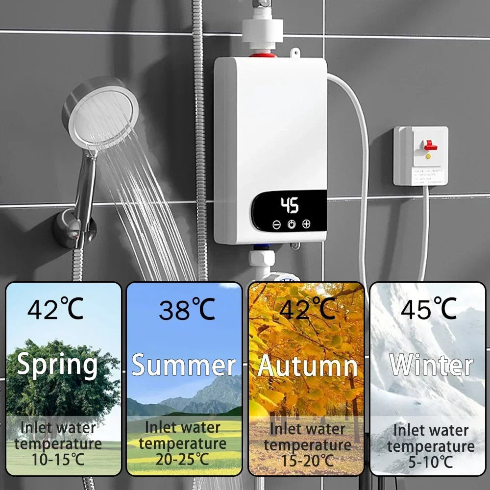 ZorinVell 5500W Instant Heating For Immediate Hot Water